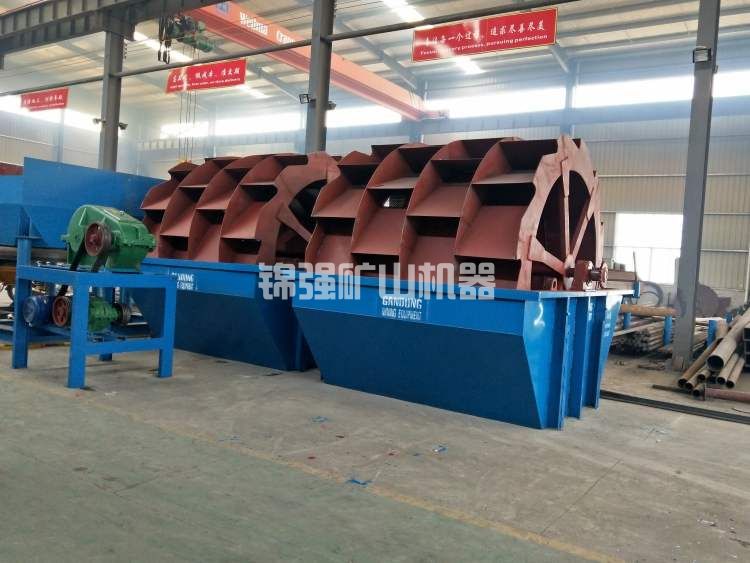 水洗砂機(jī)械市場價格，水洗砂設(shè)備如何保障質(zhì)量？(圖1)